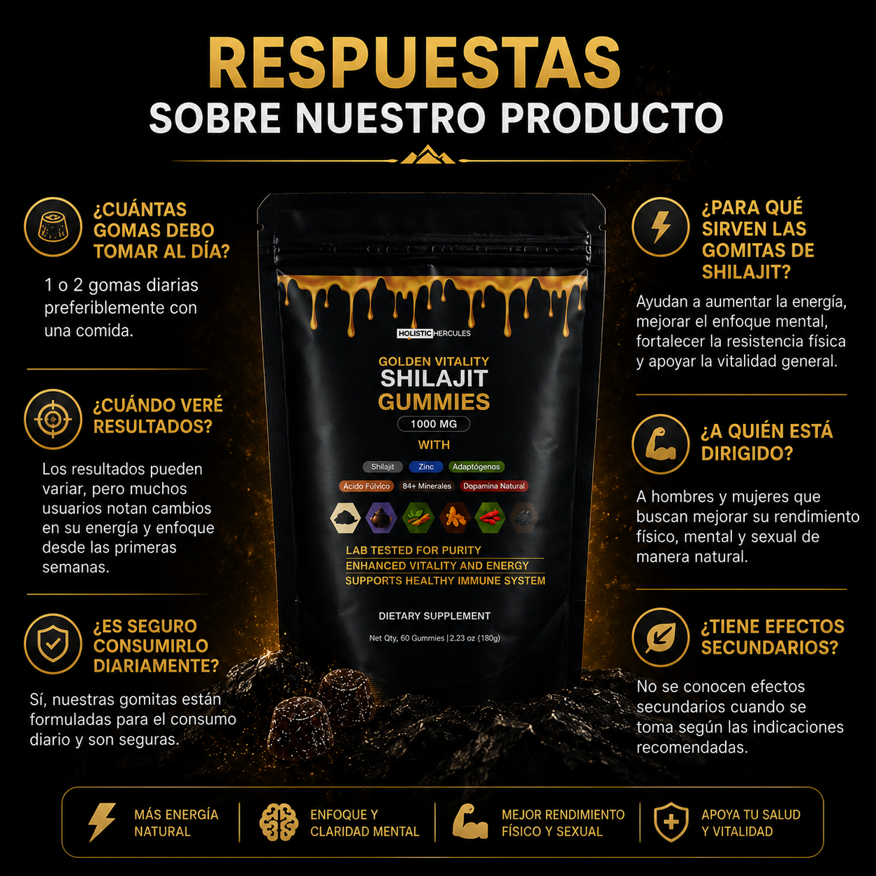 Shilajit importado EEUU 🇺🇸 (60 gomas)