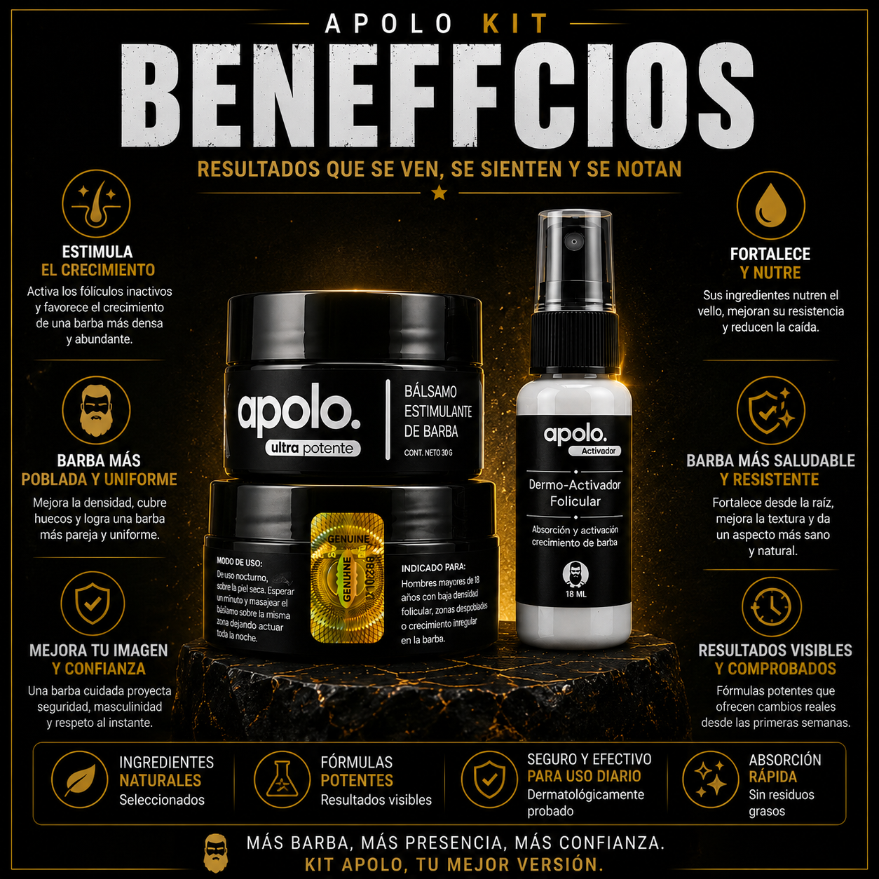 Kit Apolo Ultra Potente -💪 Más barba, más presencia, más confianza.