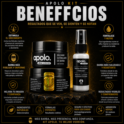 Kit Apolo Ultra Potente -💪 Más barba, más presencia, más confianza.